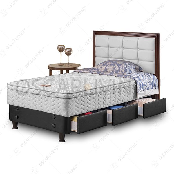 KASUR - SPRINGBEDKasur Springbed Guhdo Standard Drawer BED Plushtop HB Metropolis | FullsetGUHDOOSCARLIVING